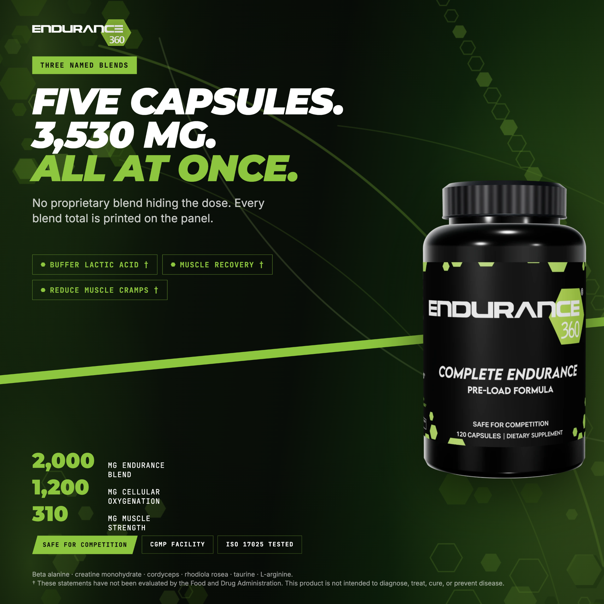 Endurance360 per-blend dose breakdown across all three named blends