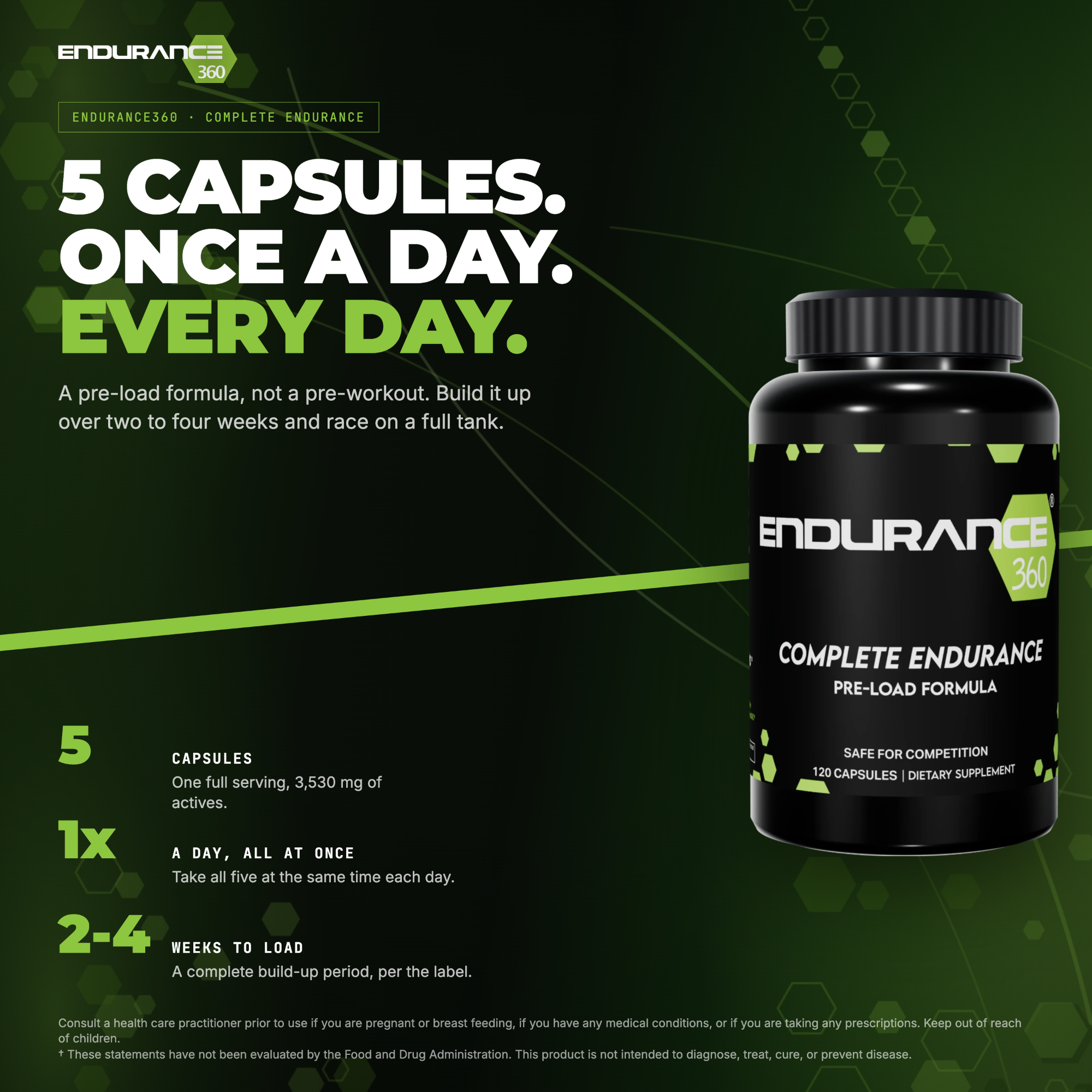 Endurance360 directions: five capsules once a day, every day